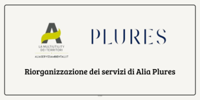 Alia Plures Banner