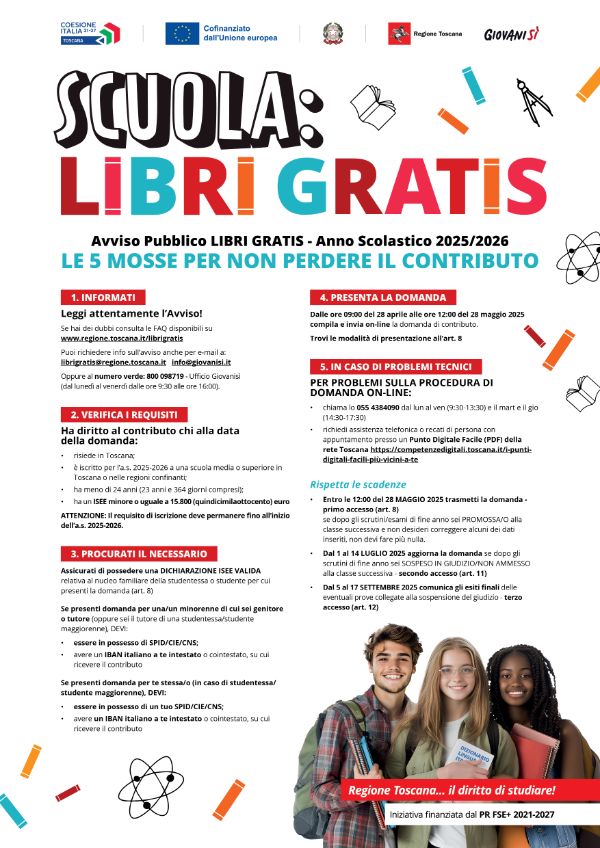 Le 5 mosse per non perdere il contributo